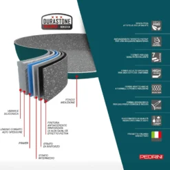 Casseruola Evo Color Petrolio diametro 20 cm