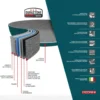 Casseruola Evo Color Petrolio diametro 24 cm